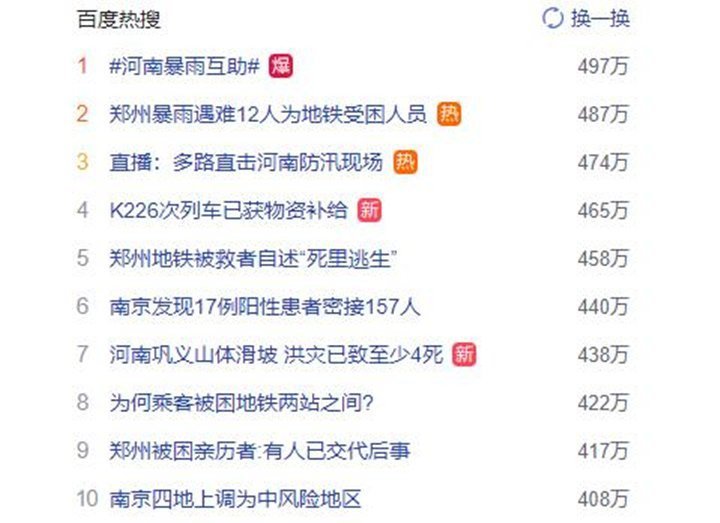 從昨晚開始，河南暴雨刷屏，連上數(shù)個熱搜，牽動著無數(shù)人的心……